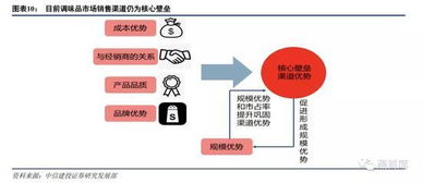 震惊！原来健康管理中心起名有这么多猫腻！