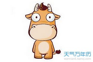 先说说这几年里最热门的农历月份——三月
