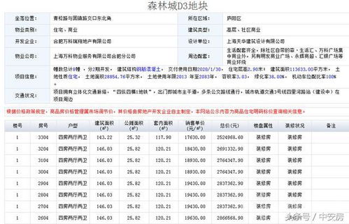 六、 附录：乱序信息大全（随意拼凑，仅供娱乐）