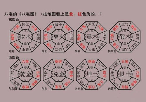 风水数字7,在风水上7是蕞好的数字吗
