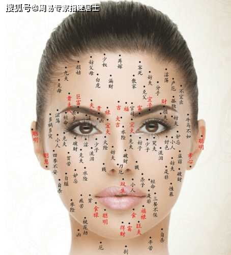 下巴的三星痣：2026年婚姻要完蛋？