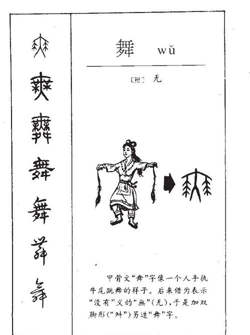 1. 尖字本义——细削而锐利的末端