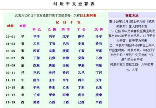 贝贝在哪个生日集将生辰八字透露给了某人？