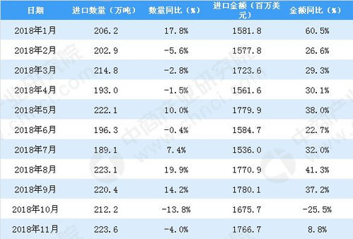 2026年友谊名字配对原理是什么？