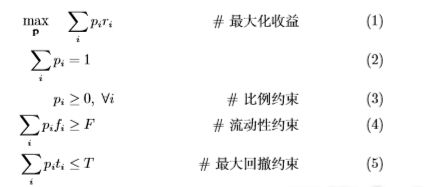 时柱决定你的机遇