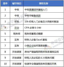 一、风水角度：藏风聚气才是王道