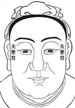 一、 引子：风水与人缘，竟是如此纠缠