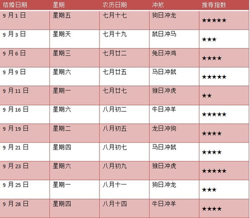 2025年6月其他好日子