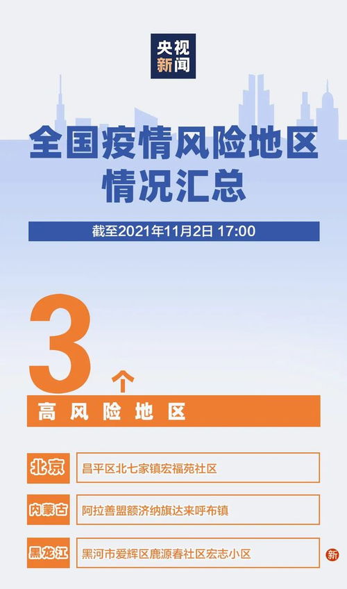 日常生活中的改变