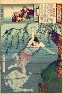 罗猴日的起源与特点