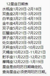 三、中国生肖解析——属龙之人的命运符号