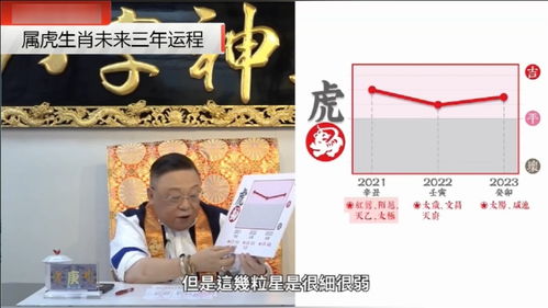 李居明未来三年面相八字运势如何分析？