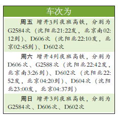#随机噪声# 关键字搜索技巧：