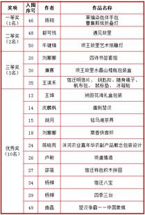 2026年神秘购物时刻表