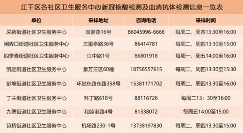 哎，27岁，这到底是个哪些鬼的年纪？命里的坎儿到底在哪？