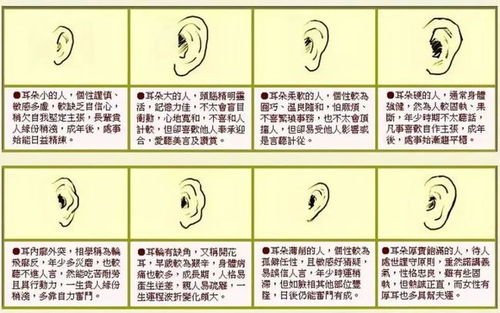 看面相八字在线测算结果真的准确吗？