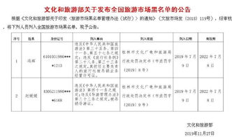 一、费用概览（随手写的）