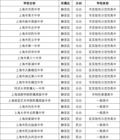 女灵解签500罗汉解签一览表如何查询？
