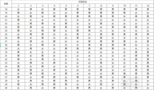 2026年1月本月出生吉日属相男孩有哪些？2026年1月出生是什么命？