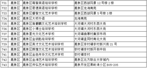 为什么长尾关键词能让孩子更成功？