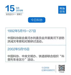 生肖运势与科技周