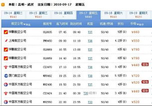 机票价格低到怀疑人生！