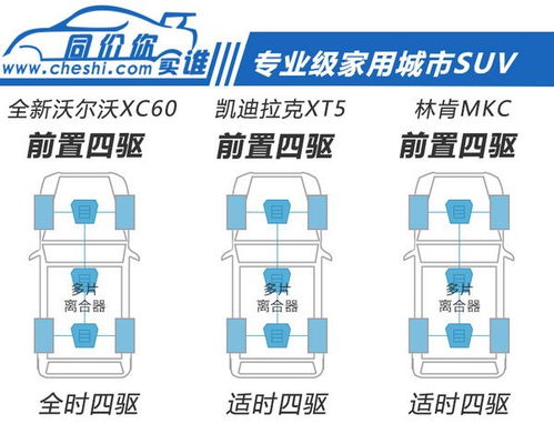选设备就像选对象？安全第一！