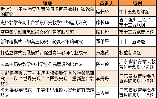 岳阳有个叫“雷锋山”的地方？我真的晕了这名字到底咋回事啊！