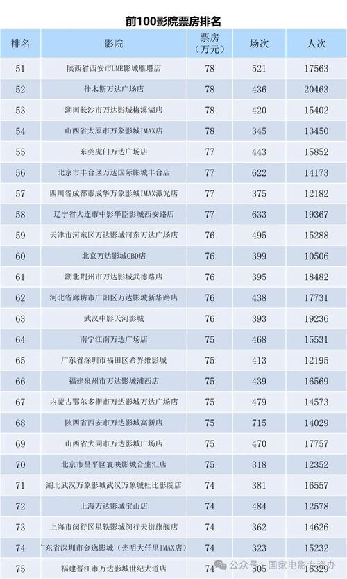 2026年1月和3月拿房吉日分别是哪一天？