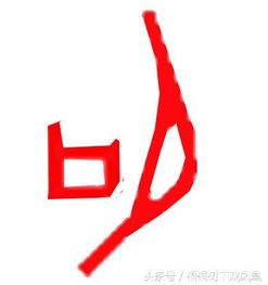 单字与双字：到底谁更适合你的宝贝？