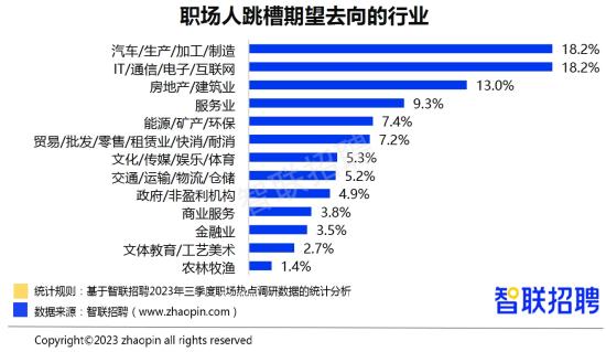一季度旅游市场乱象：数据会骗人？