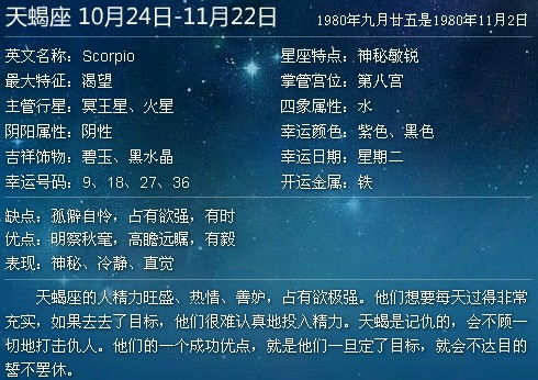 星座大乱斗：到底是狮子还是处女？