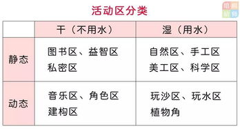 老同学班级风水布局,班级怎么布置风水