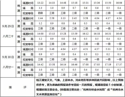 八月十八日搬家吉日是哪一天？十二月十八号哪个时辰最适合搬家？