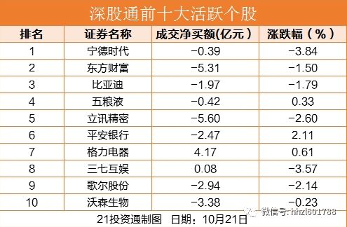 免费婚配测算为何能持续免费，长期无门槛使用？
