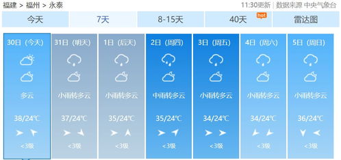 噪音较大作战：把全部碎碎念塞进来让文章变得像街头巷尾的话筒一样喧闹。