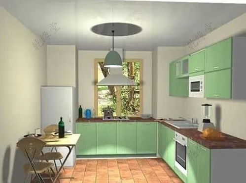 了解房子风水的软件哪个好,风水大师kan房子的风水哪些方面