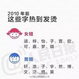 “建宇轩” 的更烂版本提议 (保证更烂！)