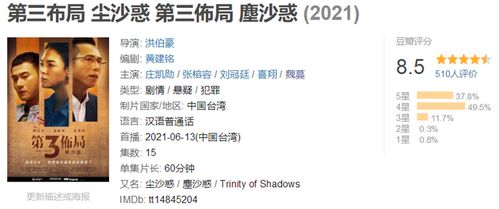 2025年7月那些不得不提的日子