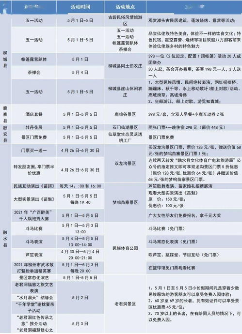 票价飙升，背后原因何在？