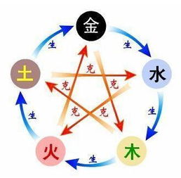 2. 覃嘉宇