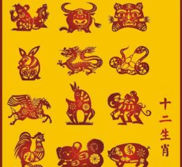 二月和正月分别对应哪个生肖？