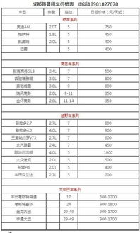一、 丽江之旅：自助与跟团的较量