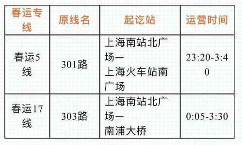二、生肖与五行那些有的没的