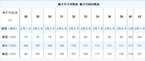 数字199在吉凶对照表中代表什么含义？