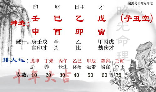 女命对夫子运势的兴衰有何具体影响？