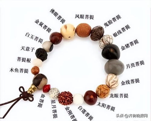 风水挂件木质和塑料材质在区别上有什么不同之处？