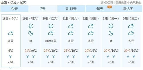千万别踩雷！这些禁忌你得知道