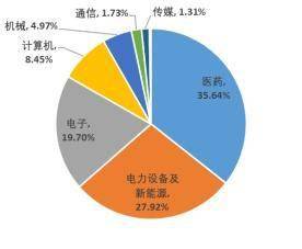 2026年黄历警告！