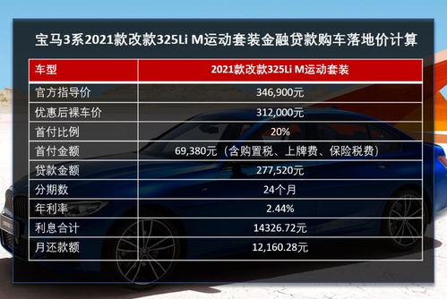 啊？你是1996年3月18号诞生的吗？那今年到底几岁？先别急着查身份证，先让我抱一下再说吧！